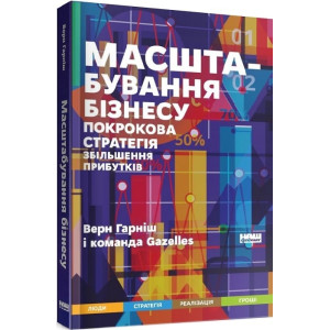 Масштабування бізнесу. Покрокова стратегія збільшення прибутків