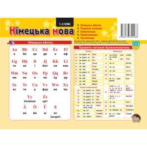 Картонка-підказка Німецька мова 1 кл. 20*15 см Зірка 109265 (9786176341468) (301991) Картонка-підказка Німецька мова 1 кл. 20*15 см Зірка 109265 (9786176341468) (301991)