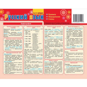 Картонка-підказка Російська мова. Правила 40*15 см Зірка 66444 (9789660811447) (286301) Картонка-підказка Російська мова. Правила 40*15 см Зірка 66444 (9789660811447) (286301)