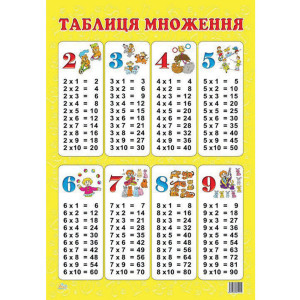 Плакат "Таблиця множення" Зірка 47938 (9789660825215) (286377) Плакат "Таблиця множення" Зірка 47938 (9789660825215) (286377)