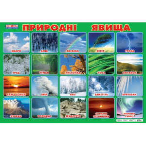 0199 Плакат. Природні явища