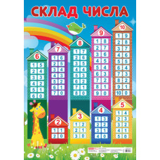 0204 Плакат. Склад числа (будиночки) (У) 20 плакати в кожний кабінет ~13104115У 0204 Плакат. Склад числа (будиночки) (У) 20 плакати в кожний кабінет ~13104115У