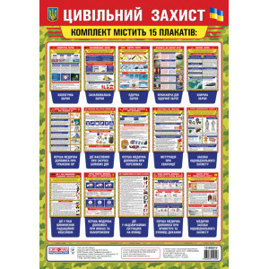 0701 Комплект плакатів.Цивільна оборона (У) 1 комплект плакатів ~ 0701 Комплект плакатів.Цивільна оборона (У) 1 комплект плакатів ~