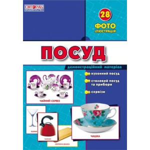 1067 Демонстраційні фотоілюстрації. Посуд