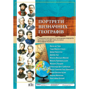 1126 Комплект портретів. Портрети визначних географів 1126 Комплект портретів. Портрети визначних географів