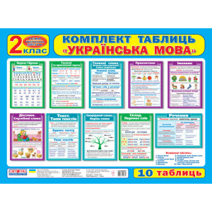 1510 Комплект таблиць. Українська мова 2 клас (У) 1 комплект таблиць ~ 1510 Комплект таблиць. Українська мова 2 клас (У) 1 комплект таблиць ~