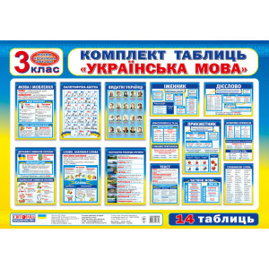 1511 Комплект таблиць. Українська мова 3 клас (У) 1 комплект таблиць ~ 1511 Комплект таблиць. Українська мова 3 клас (У) 1 комплект таблиць ~