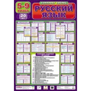 1616 Комплект таблиць "Російська мова 5-9 кл. 1616 Комплект таблиць "Російська мова 5-9 кл.