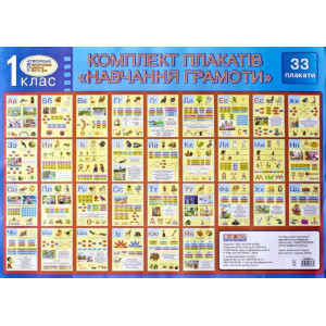 1617 Комплект таблиць. Навчання грамоти. 1 клас (У) 1 роздавальний матеріал ~ 1617 1617 Комплект таблиць. Навчання грамоти. 1 клас (У) 1 роздавальний матеріал ~ 1617