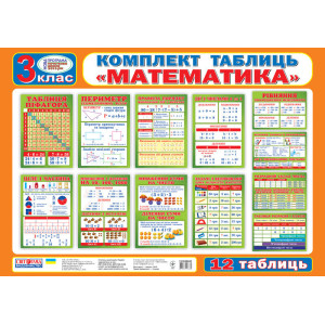 3907-1 Комплект таблиць.Математика 3 клас (У) 1 комплект таблиць ~ 3907-1 Комплект таблиць.Математика 3 клас (У) 1 комплект таблиць ~