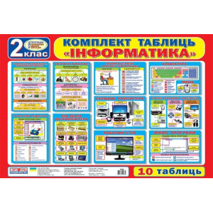 3999.Комплект таблиць.Інформатика 2 клас 3999.Комплект таблиць.Інформатика 2 клас