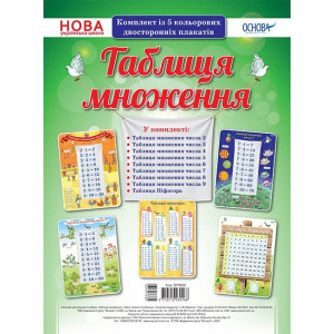 Наочні посібники. Таблиця множення. Комплект плакатів (до Зошита Життєві навички). Основа ЗПП038 (27 Наочні посібники. Таблиця множення. Комплект плакатів (до Зошита Життєві навички). Основа ЗПП038 (27
