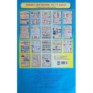 КНП Захист Вітчизни 10-11 кл. ПЛАКАТИ.ДИСК (Укр)
