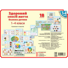 КНП Здоровий спосіб життя. Безпека дитини 1-4 класи: ПЛАКАТИ /НУШ (Укр) Наочність нового покоління