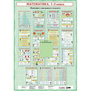 КНП Математика 1-2 клас: ПЛАКАТИ.ДИСК. Метод.рекоменд.(Укр) Наочність нового покол КНП Математика 1-2 клас: ПЛАКАТИ.ДИСК. Метод.рекоменд.(Укр) Наочність нового покол