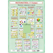 КНП Математика 3-4 клас: ПЛАКАТИ.ДИСК. Метод.рекоменд.(Укр) Наочність нового покол