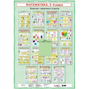 КНП Математика 3-4 клас: ПЛАКАТИ.ДИСК. Метод.рекоменд.(Укр) Наочність нового покол КНП Математика 3-4 клас: ПЛАКАТИ.ДИСК. Метод.рекоменд.(Укр) Наочність нового покол