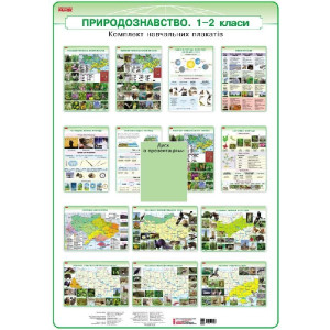 КНП Природознавство 1-2 клас: ПЛАКАТИ.ДИСК. Метод.рекоменд.(Укр) Наочність нового покол КНП Природознавство 1-2 клас: ПЛАКАТИ.ДИСК. Метод.рекоменд.(Укр) Наочність нового покол