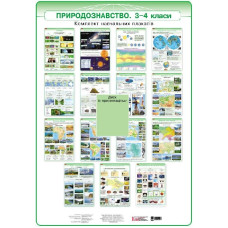 КНП Природознавство 3-4 клас: ПЛАКАТИ.ДИСК. Метод.рекоменд.(Укр) Наочність нового покоління
