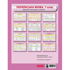 КНП Укр.мова 7 клас: ПЛАКАТИ. Метод.рекомендії (Укр) Наочність нового покоління КНП Укр.мова 7 клас: ПЛАКАТИ. Метод.рекомендії (Укр) Наочність нового покоління