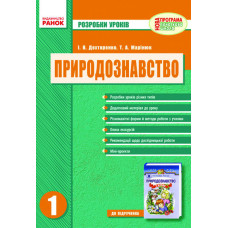 ПРИРОДОЗНАВСТВО 1 кл. Розробки уроків до підр. Гільберг (Укр) НОВА ПРОГРАМА