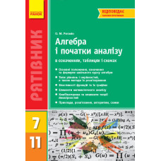 СП Алгебра у визн., табл. та схем. 7-11 кл. (Укр) НОВИЙ/