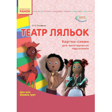 СУЧАСНА дошк. освіта: ТЕАТР ЛЯЛЬОК. Папка (картки + метод.) Для всіх вікових груп (Укр)
