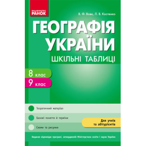 Шкільні таблиці. Географія України 8-9 кл. (Укр) Шкільні таблиці. Географія України 8-9 кл. (Укр)