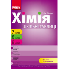 Шкільні таблиці. Хімія 7-9 кл. (Укр)