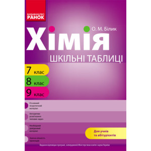 Шкільні таблиці. Хімія 7-9 кл. (Укр) Шкільні таблиці. Хімія 7-9 кл. (Укр)