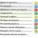 Готуємось до школи! Правила поведінки для малюків Готуємось до школи! Правила поведінки для малюків