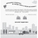 Ігри в дорогу: В автомобілі Ігри в дорогу: В автомобілі