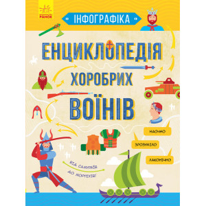 Інфографіка: Енциклопедія хоробрих воїнів Інфографіка: Енциклопедія хоробрих воїнів