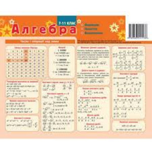 Картонка-підказка Алгебра 40*15 см Зірка 66438 (9789663141138) (286294) 286294