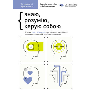 Рік особистої ефективності. Збірник 2. Внутрішньоособистісний інтелект. Знаю, розумію, керую собою