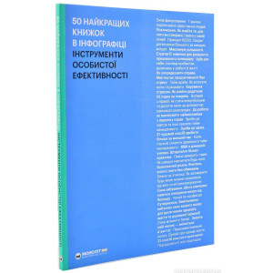 50 найкращих книжок в інфографіці. Інструменти особистої ефективності
