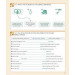 English for Everyone English Grammar Guide Practice Book