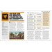 The Big Ideas: Bible Book