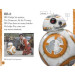 Star Wars™ What is a Droid?