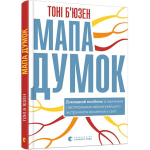 Мапа думок