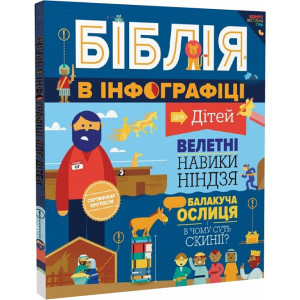 Біблія в інфографіці для дітей