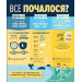 Біблія в інфографіці для дітей Біблія в інфографіці для дітей