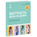 Вагітність день за днем