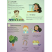 Наші чудові канікули Наші чудові канікули
